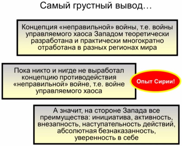 СамыйгрустныйВывод