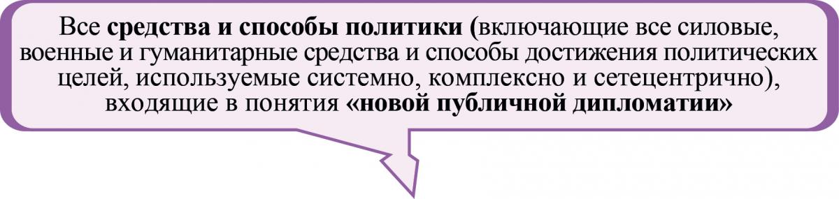 СредстваСпособыНовойПубличнойДипломатии