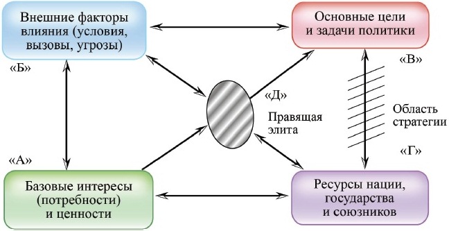 Описание: C:\Users\Андрей\Desktop\ф1.jpg