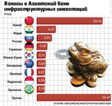 Описание: C:\Users\Андрей\Desktop\ф3.jpg