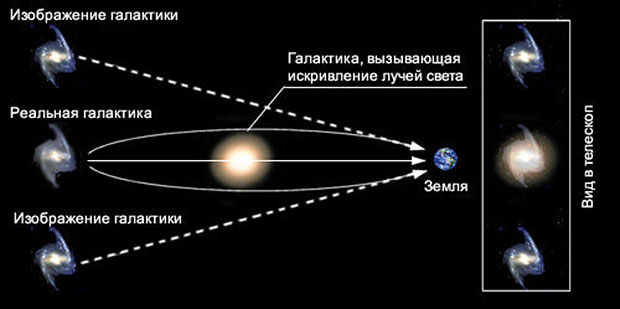 на Веге