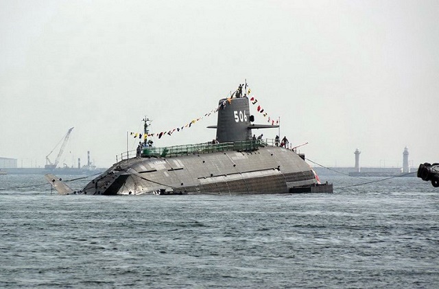СОРЮ